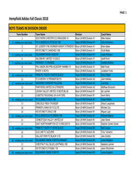 Hempfield Adidas Fall Classic 2018 BOYS TEAMS in DIVISION ORDER