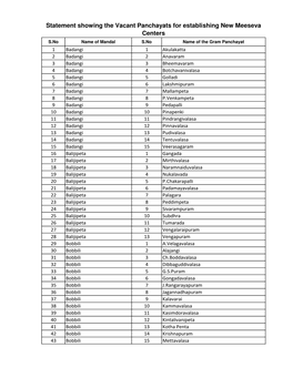 Vizianagaram District