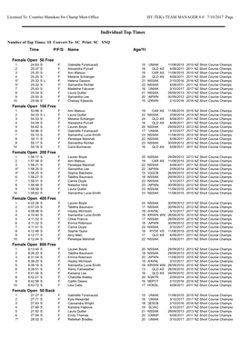 Top 10 Swimmers by Event