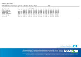 Boothstown - Tyldesley - Atherton - Hindley - Wigan 132