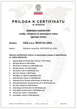 KGZ Škofja Loka Priloga