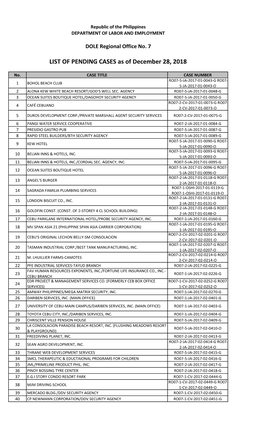 LIST of PENDING CASES As of December 28, 2018