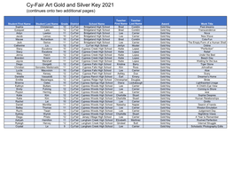 Cy-Fair Art Gold and Silver Key 2021 (Continues Onto Two Additional Pages)