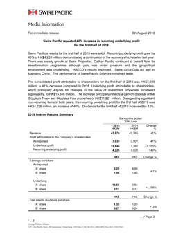 For Immediate Release 8Th August 2019 Swire Pacific Reported 40% Increase in Recurring Underlying Profit for the First Half Of
