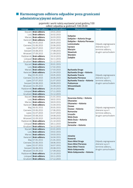 Harmonogram Odbioru Odpadów Poza Granicami