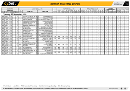 Midweek Basketball Coupon 02/11/2020 09:32 1 / 1