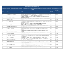 Statement Showing Unpaid/Unclaimed Dividend As on 30.09.2016 for the Dividend Declared for FY 2012-2013 (Due Date for Transfer to IEPF: Nov 1, 2020) Dividend S.No