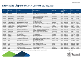 Spectacles Dispenser List - Current 09/09/2021