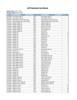 2012-2013 LEP Student Counts Be LEA by School