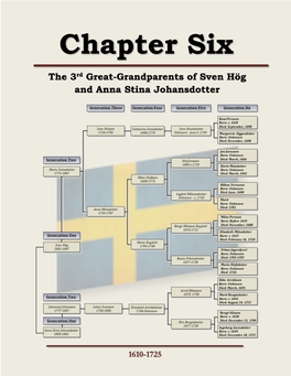 Chapter Six the 3Rd Great-Grandparents of Sven Hög