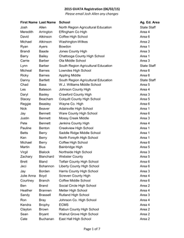 2015 GVATA Registration (06/02/15) Please Email Josh Allen Any Changes