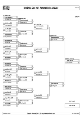 BDO British Open 2007 - Women's Singles 23/09/2007 23/09/2007 18:58:39
