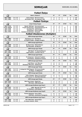 Sonuçlar 30.09.2021.-01.10.2021