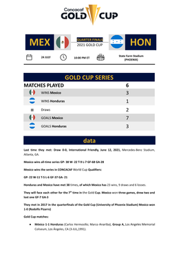 Mex 2021 Gold Cup Hon