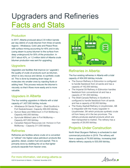 Upgraders and Refineries Facts and Stats