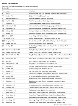 List of Staffordshire Moorlands Polling Stations