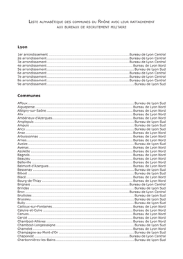 Rhône Et Bureaux De Recrutement Militaire