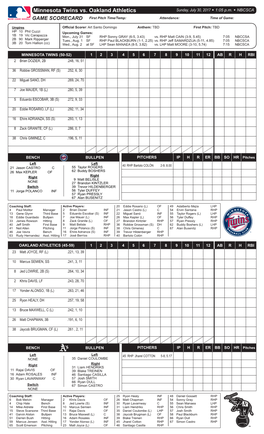 Minnesota Twins Vs. Oakland Athletics Sunday, July 30, 2017 W 1:05 P.M