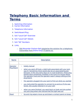 Telephony Basic Information and Terms