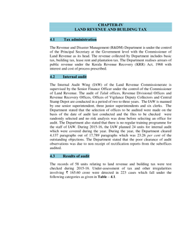 CHAPTER-IV LAND REVENUE and BUILDING TAX 4.1 Tax