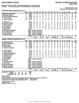 Box Score Bucks