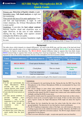 SEVIRI Night Microphysics RGB Quick Guide