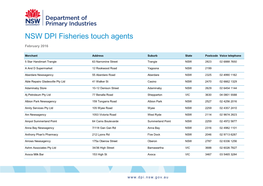 NSW Fisheries Touch Agents