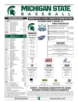 Baseball Squaring Off with Troy, Louisiana * - B1G Game [1] - Shipyard Park - Charleston, S.C