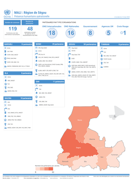 MALI : Région De Ségou