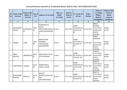 Accused Persons Arrested in Ernakulam Rural District from 24.01.2021To30.01.2021