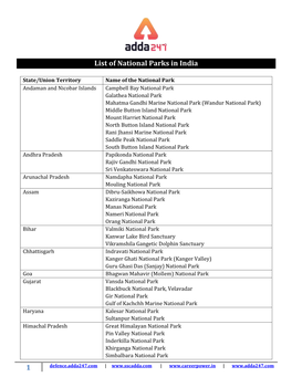 1 List of National Parks in India