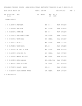 Central Board of Secondary Education Jawahar Navodaya Vidyalaya Selection Test for Admission in Class Vi Session 2019-2020