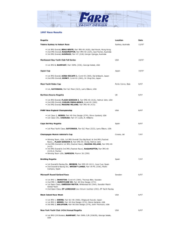 1997 Race Results
