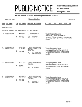 Broadcast Actions 12/17/2008