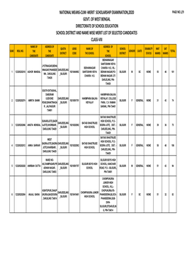 Siliguri Merit List