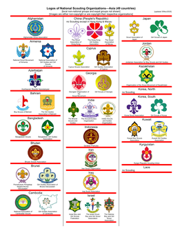 Logos of National Scouting Organizations—Asia (49 Countries)
