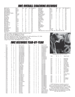 Football Year by Year.Indd