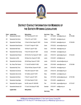 District Contact Information for Members of the Sixtieth Wyoming Legislature