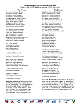 The All-Hockey East 35Th Anniversary Team (Chosen in March of 2019 by Fans, Coaches, Officials and Media.)