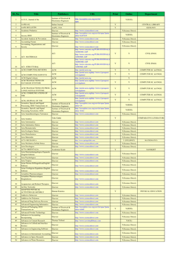 Journal List (Without Inflibnet) V4.0 Final.Xlsx