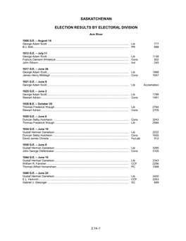 Saskatchewan Election Results by Electoral Division