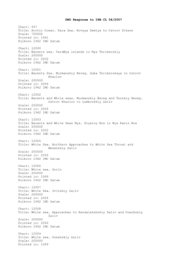 DNO Response to IHB CL 04/2007 Chart: 697 Title: Arctic Ocean. Kara