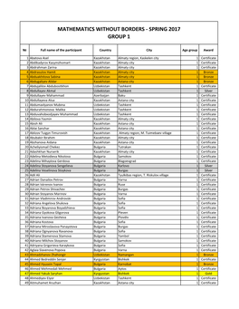 Mathematics Without Borders - Spring 2017 Group 1