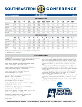 2019 Baseball May 29