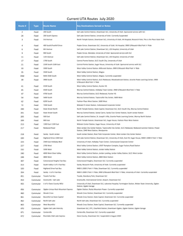UTA Route Key 20202.Xlsx