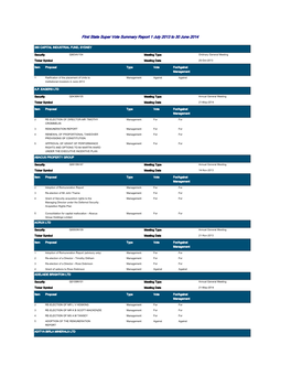 Proxy Vote Summary Aust 30 June 2014