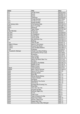 Artist Title Disc 411 on My Knees SFG219-04 411 Dumb SFG221-01