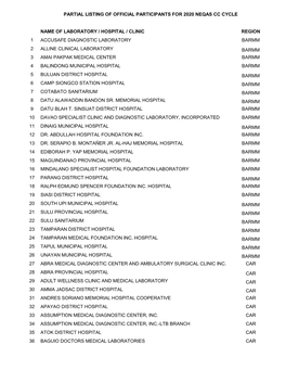 Partial Listing of Official Participants for 2020 Neqas Cc Cycle