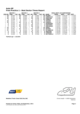 Auto GP Free Practice 1 - Best Sector Times Report