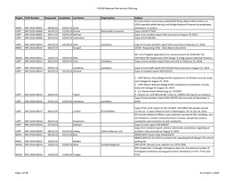 FY2020 April FOIA